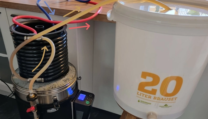 Grainfather-Gegenstromwürzekühler kühlt die Würze runter